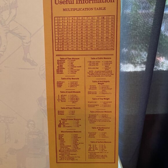 3 Vintage Pee-Chee All Season Portfolio/Orange 3 for $80.00 - Picture 10 of 16